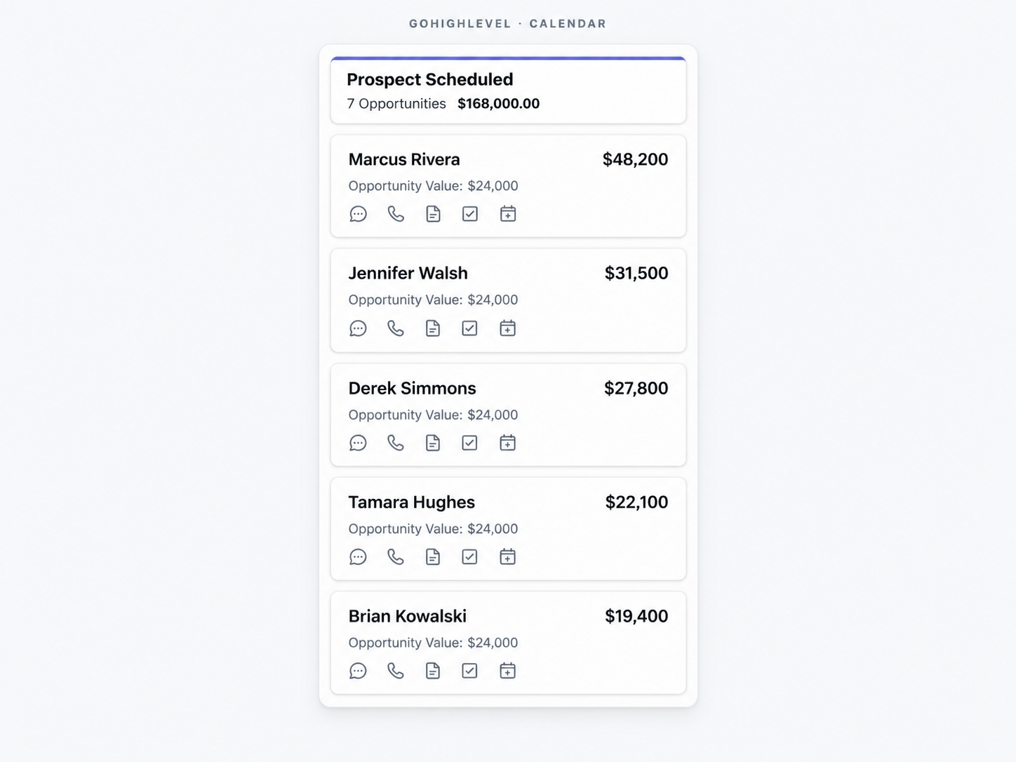 Pipeline stage showing 7 scheduled prospects worth $168,000